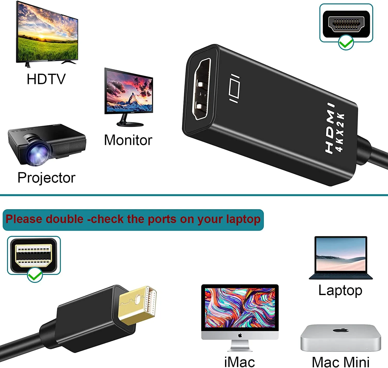 Pi ® (PiPlus®) Mini DP to HDMI Adapter 4K@30Hz