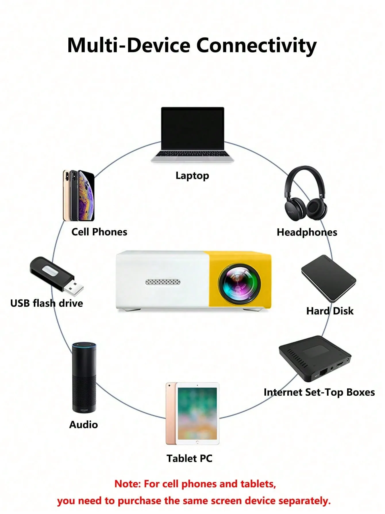 Portable mini projector with built-in speaker