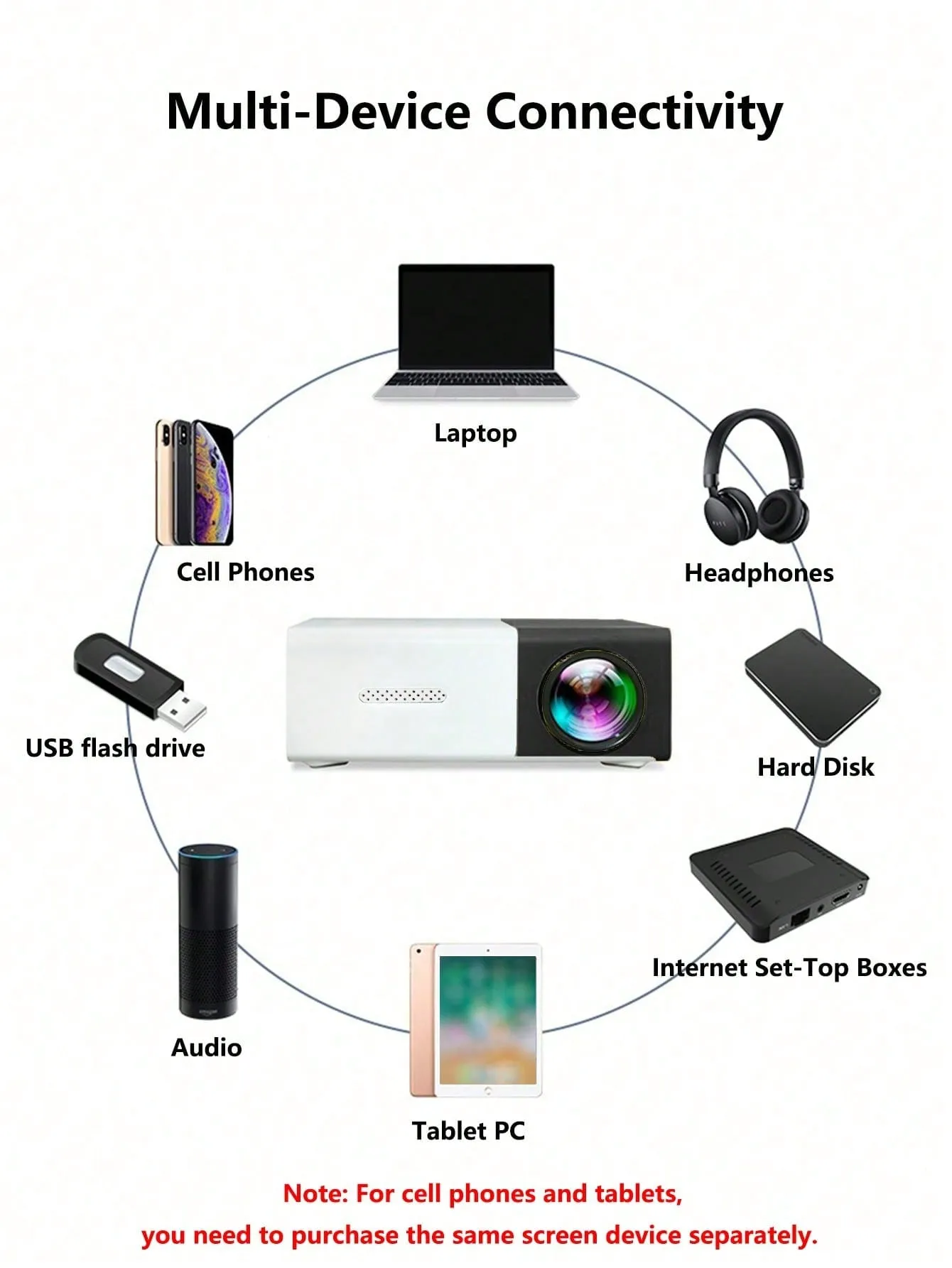 Portable mini projector with built-in speaker