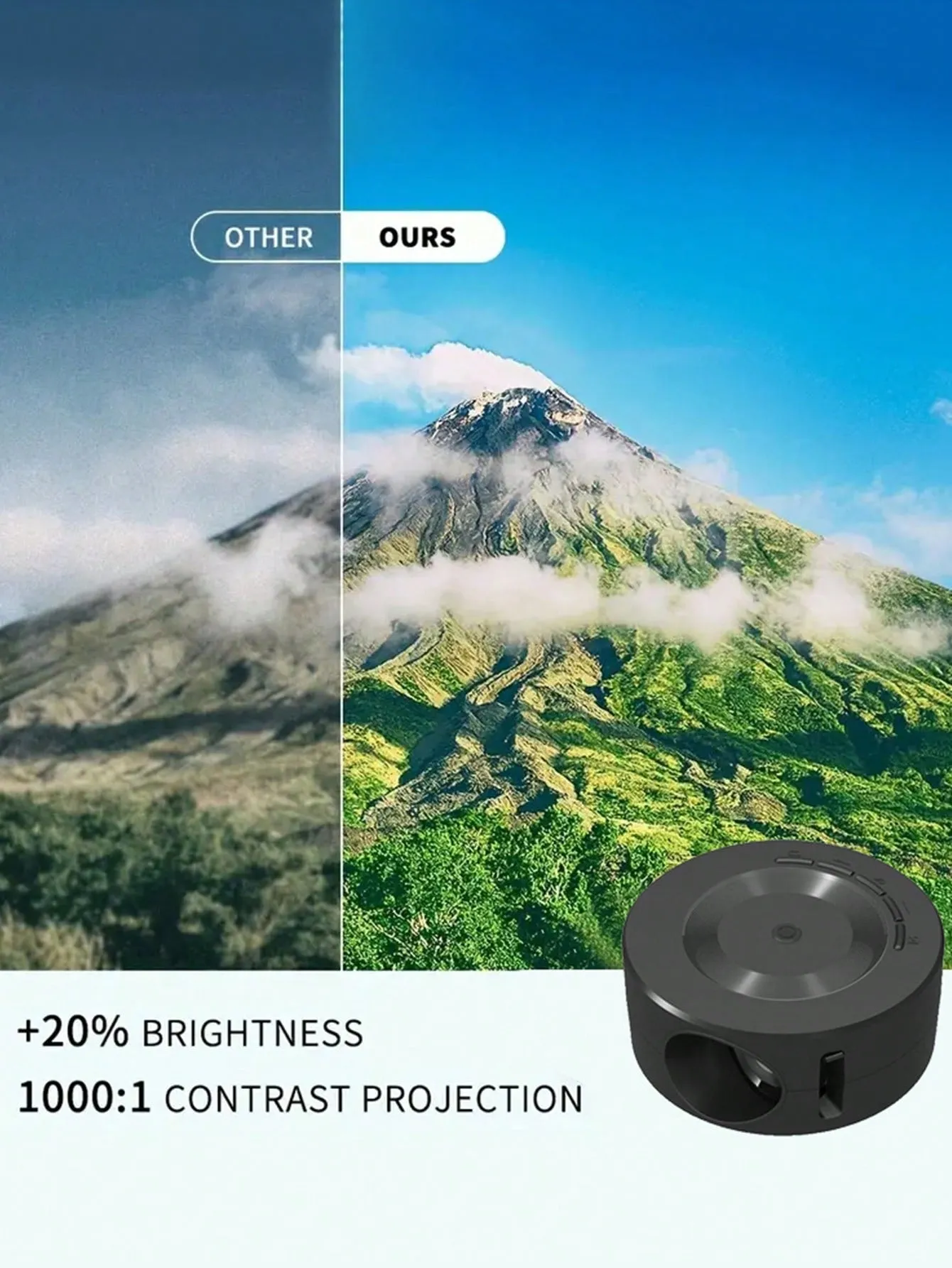 Portable mini projector with built-in speaker