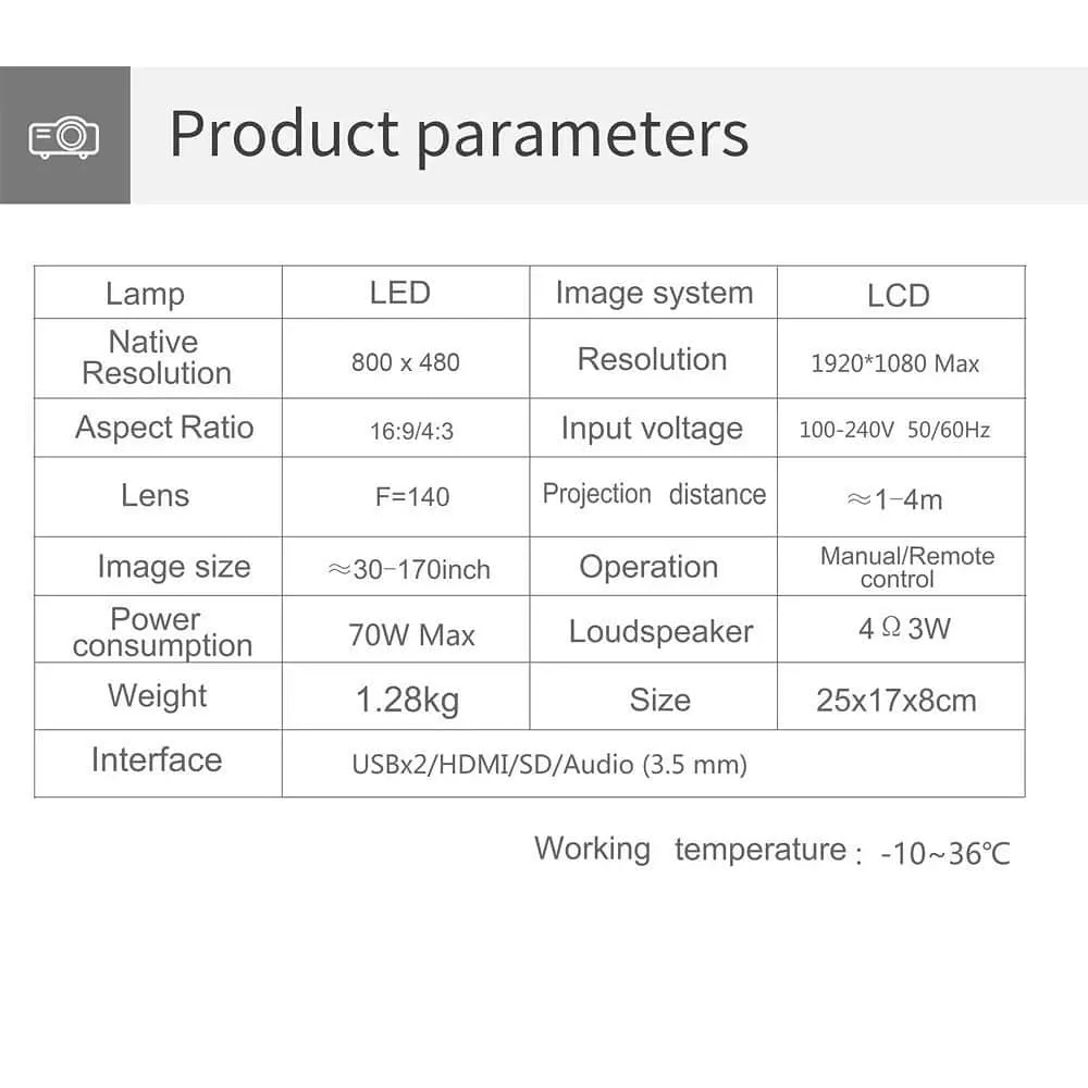 T5 Portable LED 1080P Video HD Projector 100 ANSI Lumens 800*400 Wi-Fi Ready With HDMI, VGA, AV, USB, SD Card