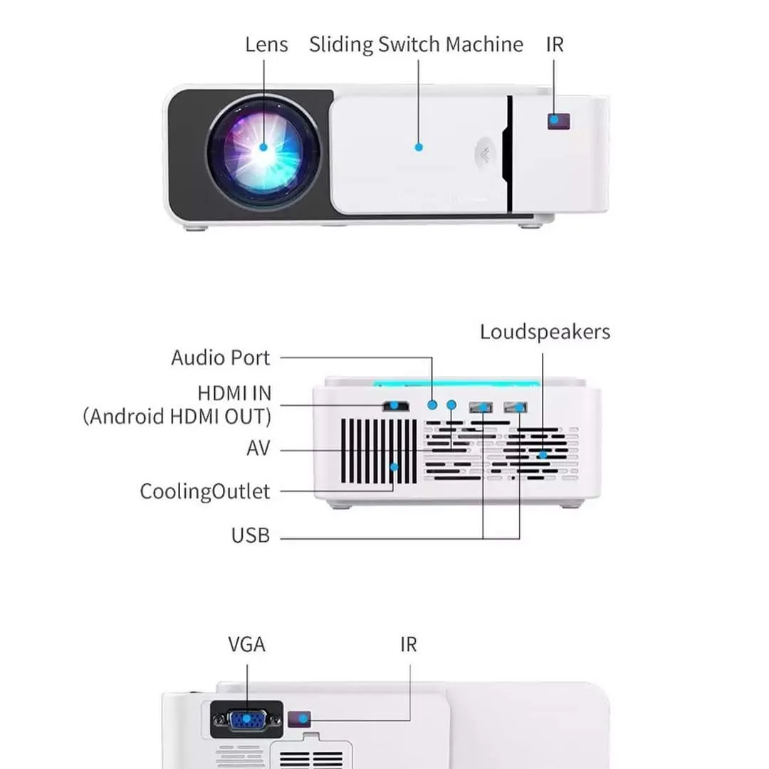T5 Portable LED 1080P Video HD Projector 100 ANSI Lumens 800*400 Wi-Fi Ready With HDMI, VGA, AV, USB, SD Card