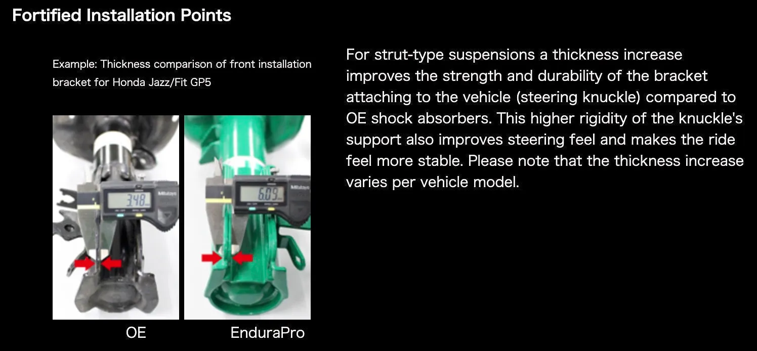 TEIN EnduraPro Plus Shocks Toyota RAV4 (13-18) Front Left - 16 Way Adjustable - VSQ92-B1MS2-L