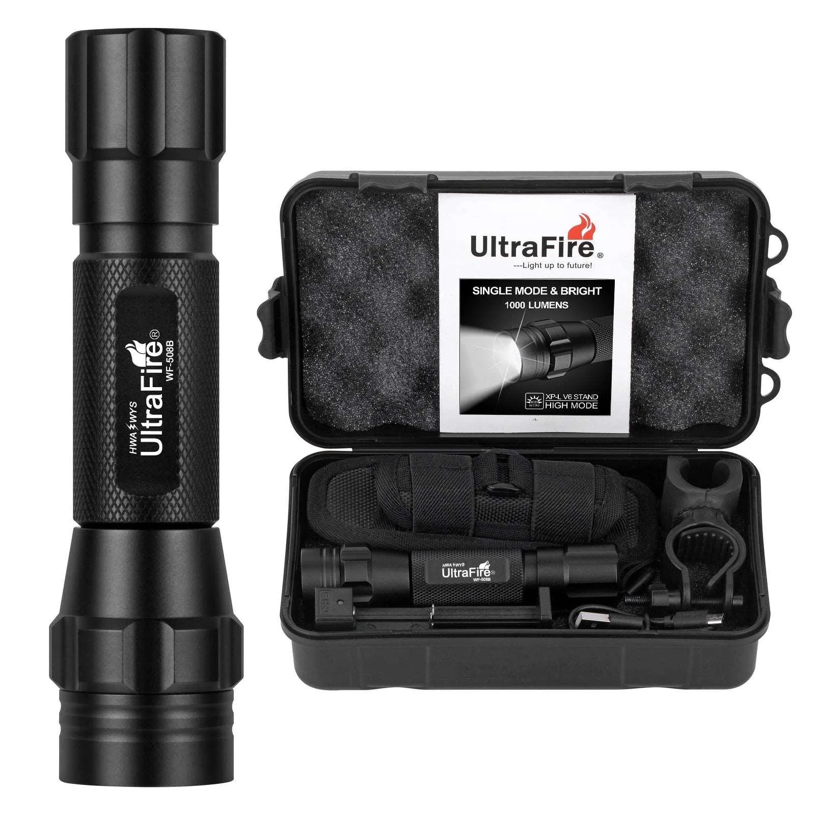 WF-508B Tactical Zoom Flashlight