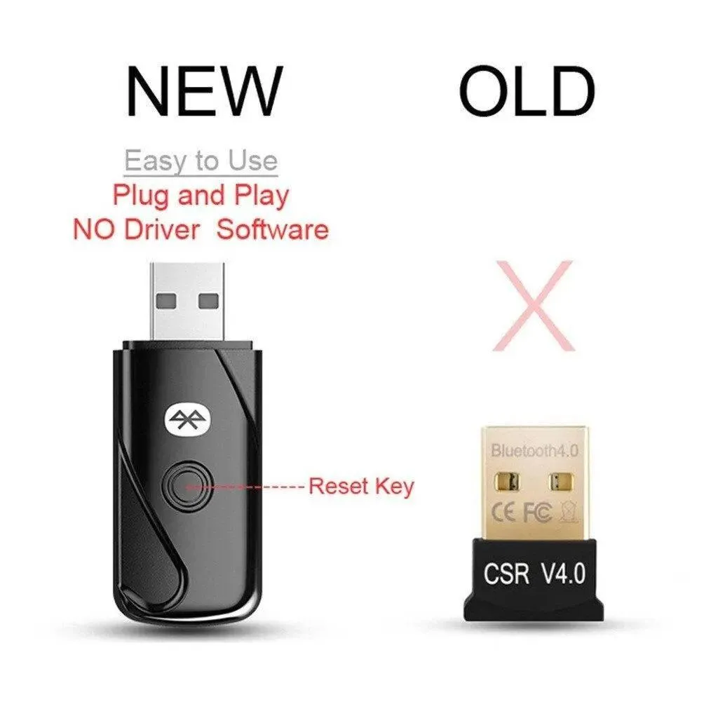 Wireless Bluetooth Audio Stereo Transmitter