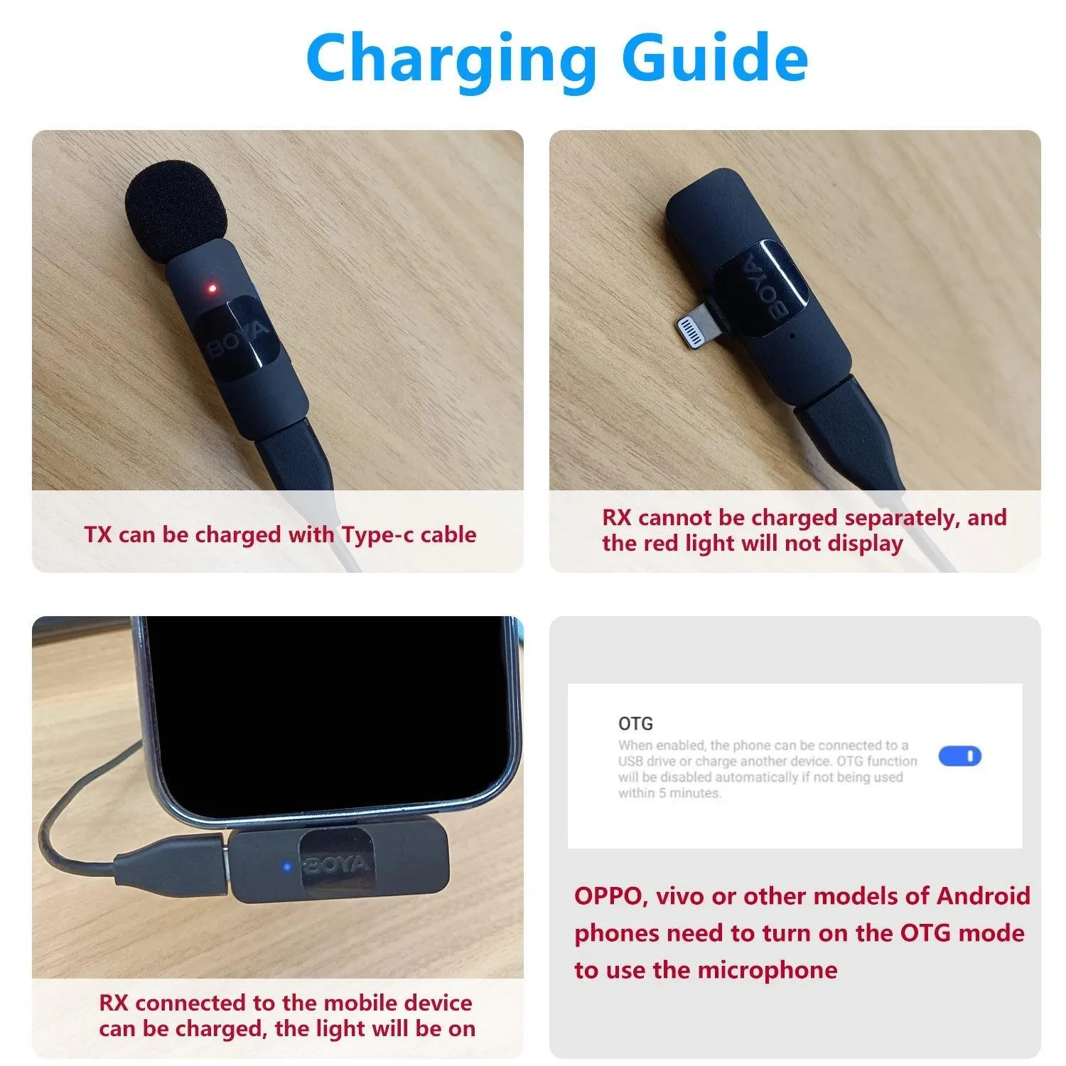 Wireless Lavalier Mic Kit: Professional Sound for iOS/Android