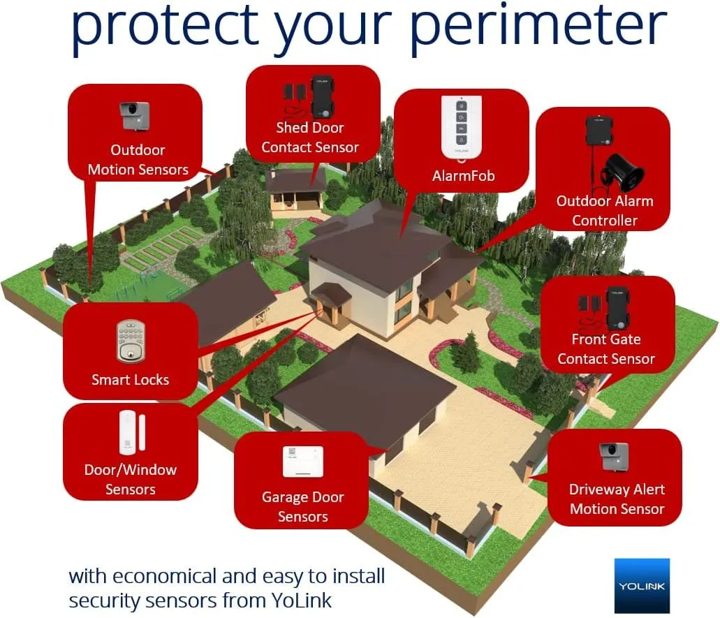 Yolink Lora Smart Outdoor Motion Sensor Starter Kit, Driveway Alert, Property Invasion/Tresspassing Detector, Email/Sms/Push Alerts, Alexa, IFTTT, Home Assistant: Includes (2) Sensors, (1) Speakerhub
